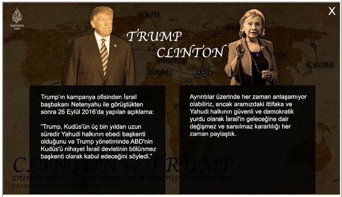 Clinton - Trump ve Ortadoğu'ya Bakışlar 5