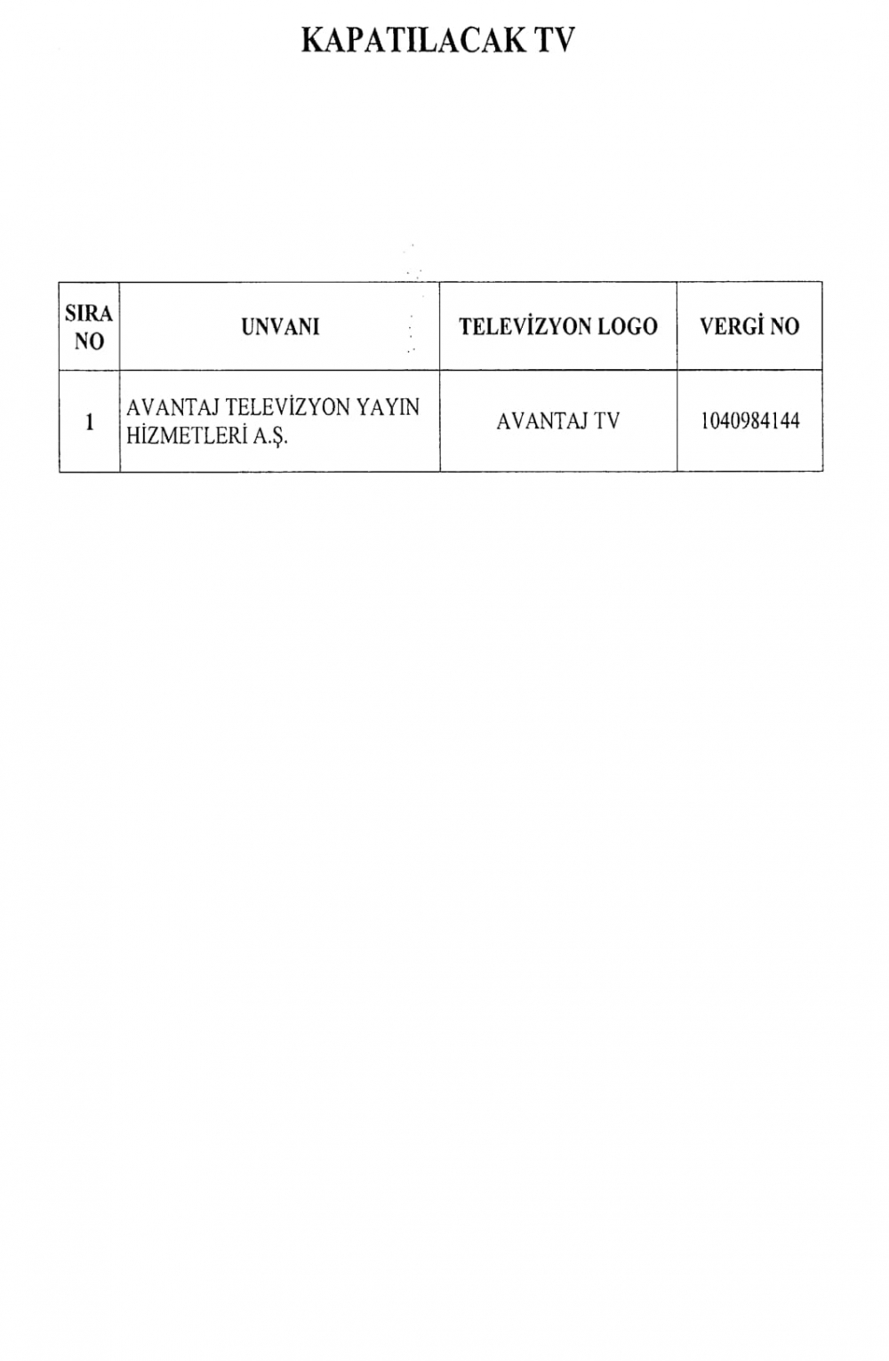 KHK İle Diğer Kurum ve Kuruluşlardan İhraç Edilenler 21