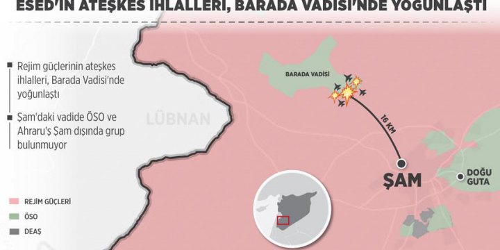 Esed ve Hizbulesed'in Ateşkes İhlalleri Barada Vadisi'nde Yoğunlaştı