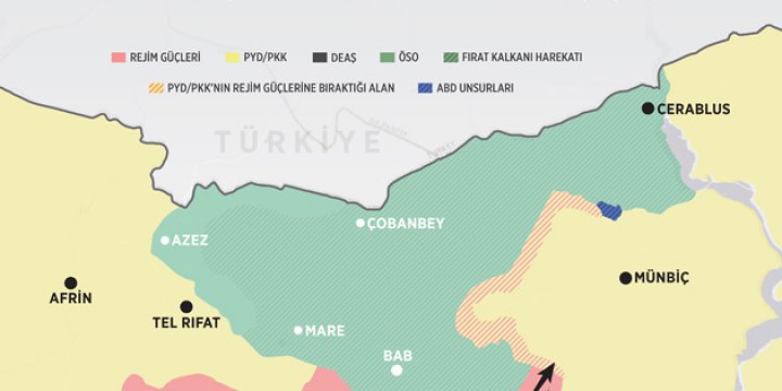 PYD Münbiç'i Terk Etmiyor