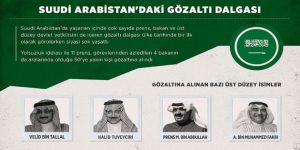 Suudi Arabistan'da Gözaltına Alınanların Hesapları Donduruldu