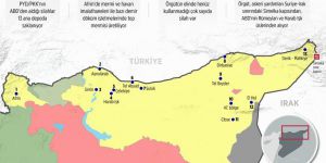 AA PYD/PKK’nın Suriye’deki Silah Depolarını İfşa Etti