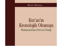 Derveze’nin Tefsir Metoduyla İlgili Bir Çalışma