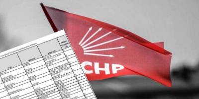 CHP'de liste gerilimi seçmen tarafından nasıl algılanıyor?