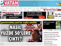 Vatan’dan ‘Yılın Reklam Dönüşü’