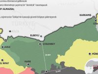 El-Bab Bölgesi ve Fırat Kalkanı Harekâtı’nın Stratejik Değeri