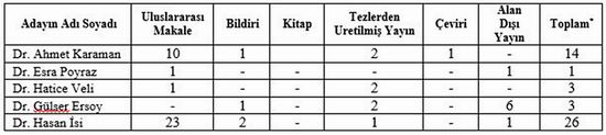 dumlupinar-universitesi-ese-ozel-ilan.jpg