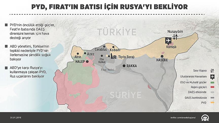 pyd_firatin_batisi_icin_rusyayi_bekliyor.jpg