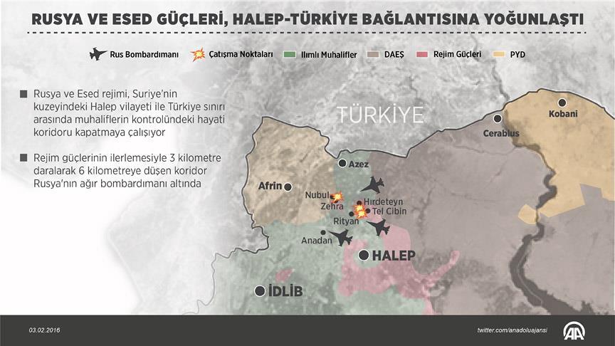 rusya_ve_esed_halep-turkiye_baglantisina_yogunlasti.jpg