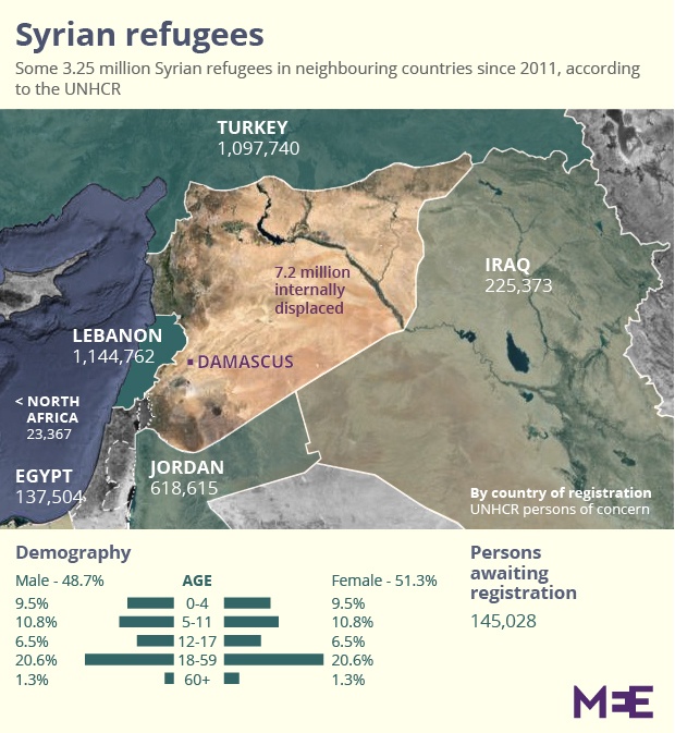 syria_refugees_02-01.jpg