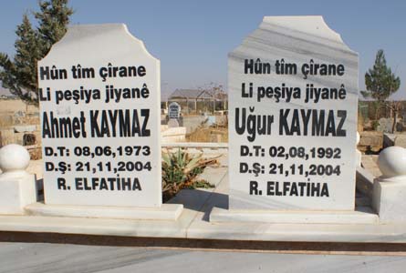 ugur_kaymaz.jpg