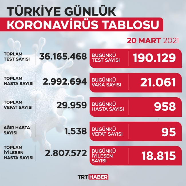 yeni-tablo-20mart.jpg