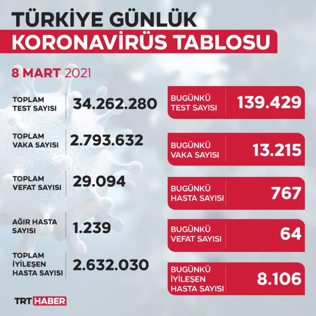 yeni-tablo-8mart.jpg